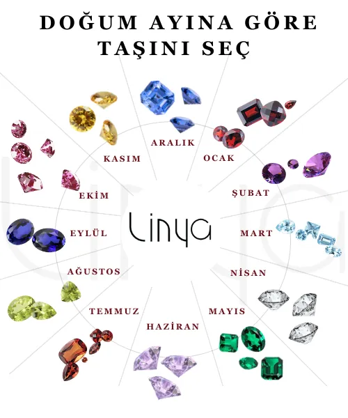 Doğum aylarına göre dizilmiş renkli doğal taşlar ve takılar